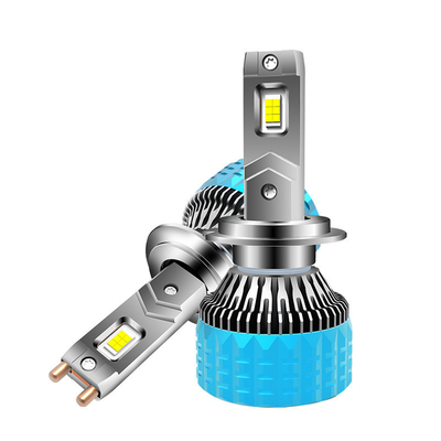 Energy- Headlamps Brightness and Luminous Flux of 6500LM for Improved Night Visibility