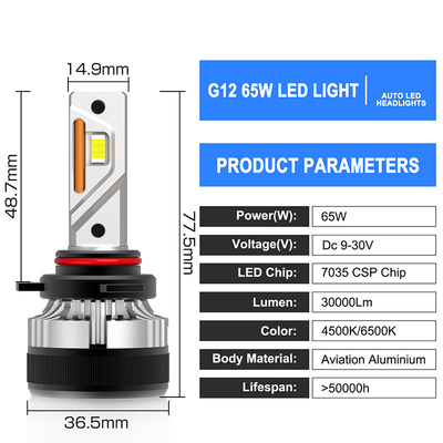 OEM 7035 CSP LED G12W H1 H7 H11 H13 9005 9006 9007 H4 9012 Headlight Bulb 30000LM with Fan