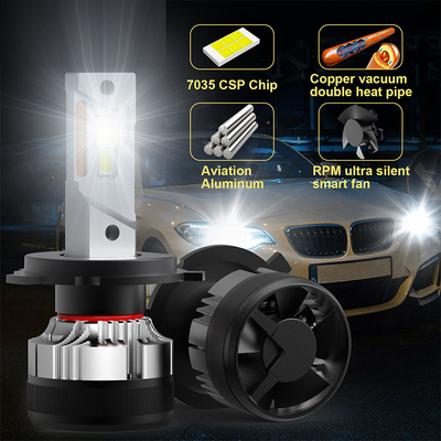 G12W-H4/H19 Auto Lighting System H7 H11 H4 Led Headlights Bulb 9006 Headlamp Led Lighting Bulbs For Vehicle Cars