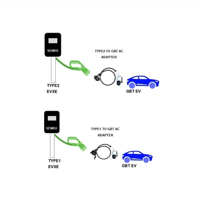 Electric Car Charging Station Adapter J1772 to GBT 32A 250V AC Operating Temp 30 50