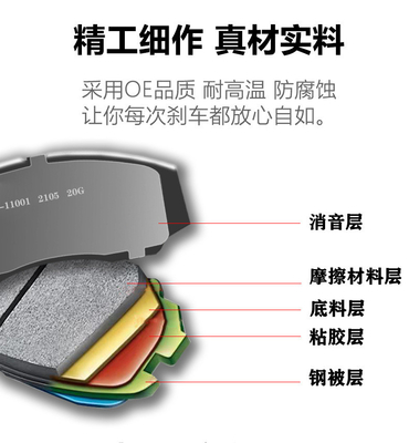 Other Fitment Choose Our Affordable Ceramic Brake Pads for Optimal Performance