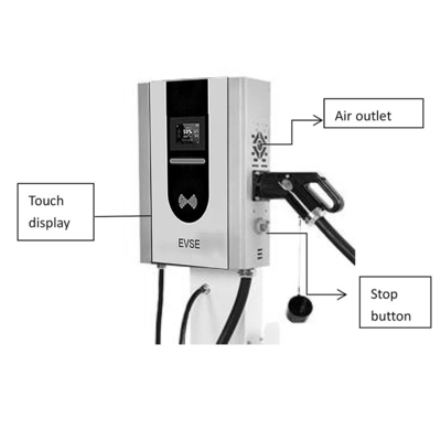GBT Type Fast EV Charger DC Wall Charger with Rated current 0-200A Output Power 20kW