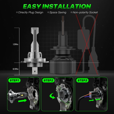 Year Other 70w Car Headlights The Ultimate Solution for Lighting Upgrades