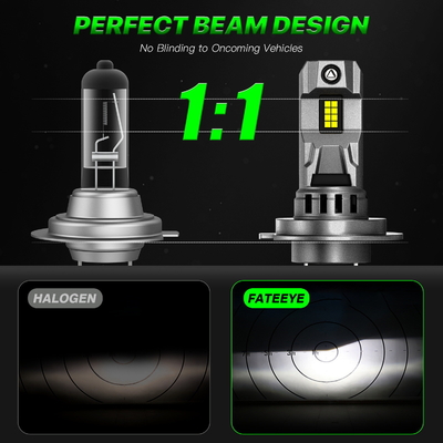 Year Other 70w Car Headlights The Ultimate Solution for Lighting Upgrades
