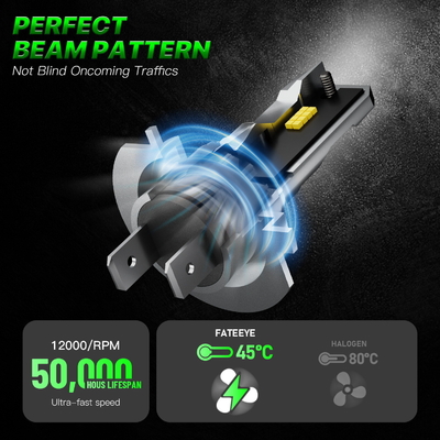 Year Other 70w Car Headlights The Ultimate Solution for Lighting Upgrades