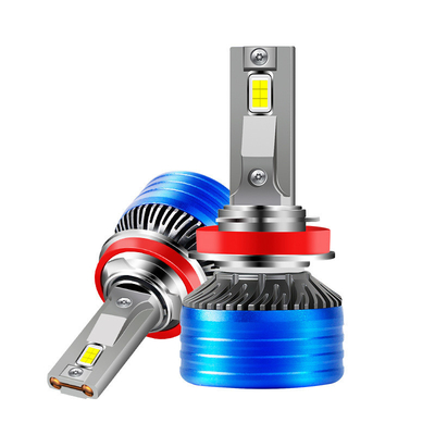 Energy- Headlamps Brightness and Luminous Flux of 6500LM for Improved Night Visibility