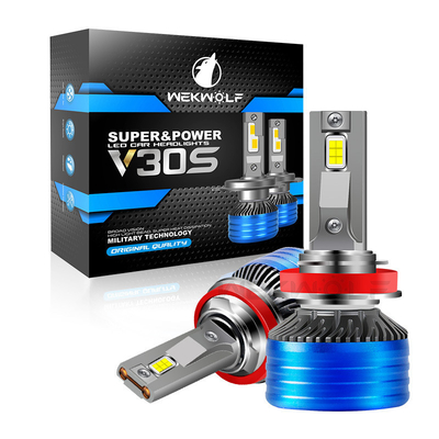 Energy- Headlamps Brightness and Luminous Flux of 6500LM for Improved Night Visibility