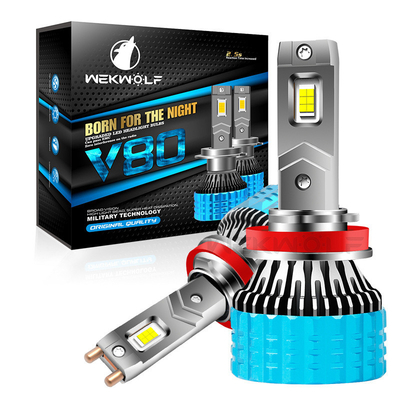 Energy- Headlamps Brightness and Luminous Flux of 6500LM for Improved Night Visibility