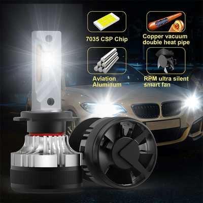 Upgrade Your Car with High Power 180W 30000 Lm Super Bright H4 H7 Led Headlight Bulbs