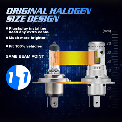 Auto Lighting System Car H3 H4 H11 18W 9005 9006 Led Headlights Bulbs for Replace/Repair