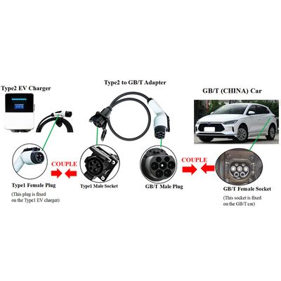 GBT EV Charger Adapter J1772 to GBT Plug for Type 1 Socket Portable 1 Phase Charging